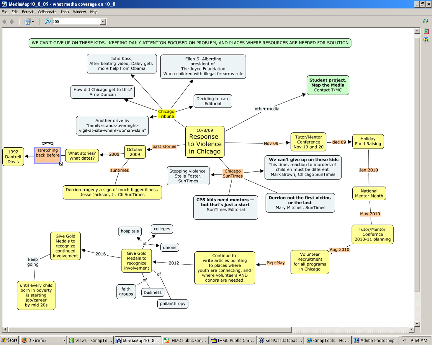 Media_Map